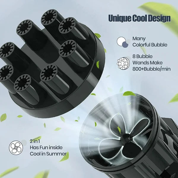 Automatic Bubble Gun 8 Holes For Kids | Water Gatling Play Gun For Boys & Girls (random Color)